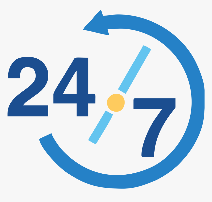 24/7 Support